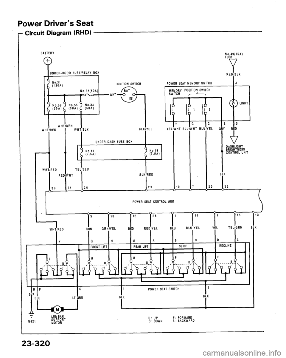 HONDA LEGEND 1991 2.G Workshop Manual 