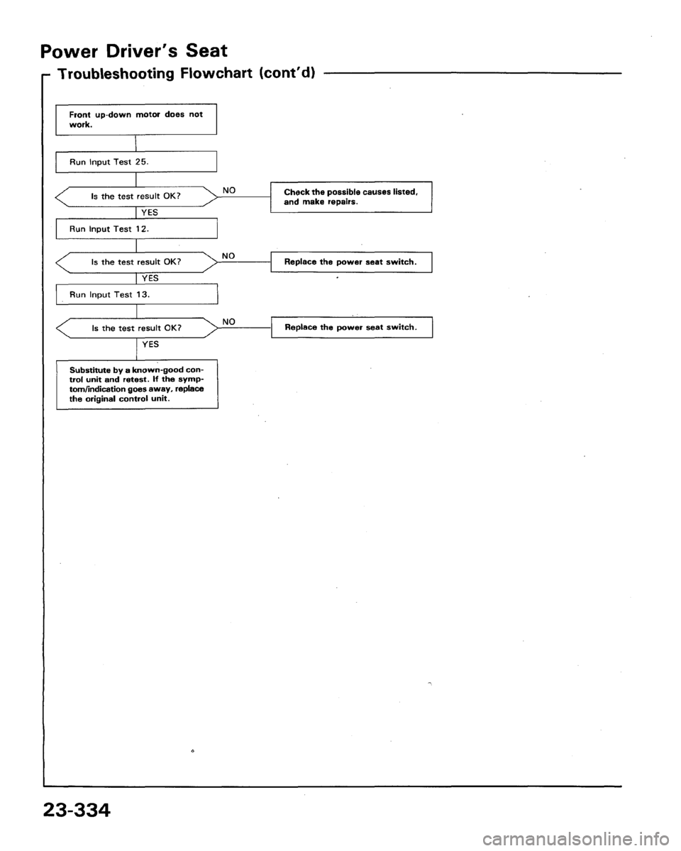 HONDA LEGEND 1991 2.G Workshop Manual 