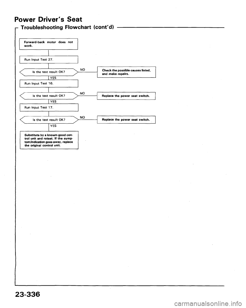 HONDA LEGEND 1991 2.G Workshop Manual 