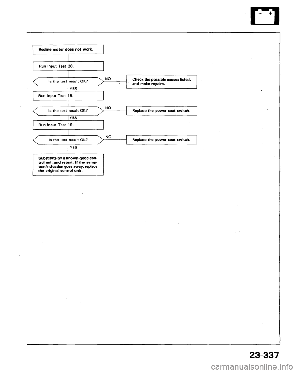 HONDA LEGEND 1991 2.G Workshop Manual 