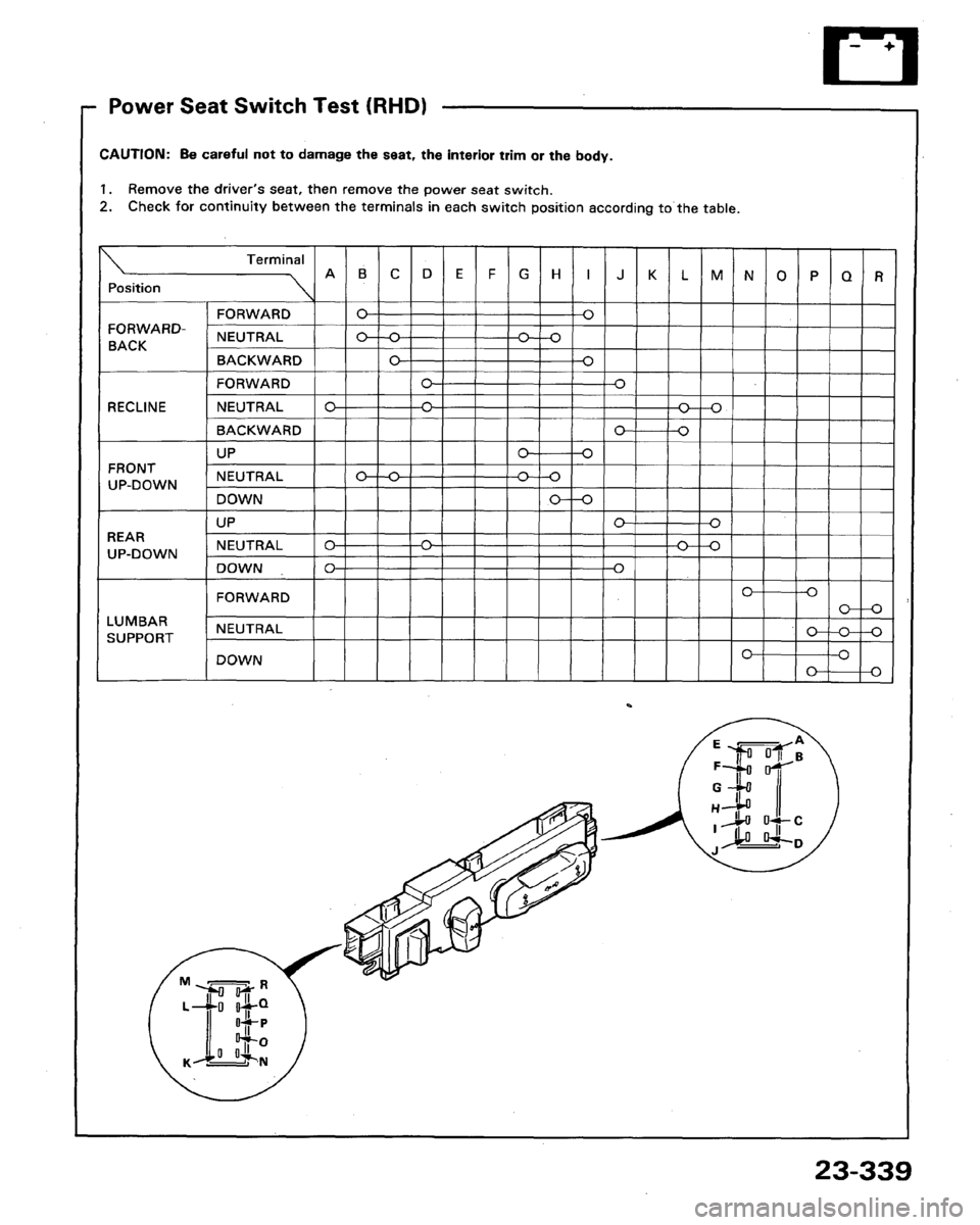 HONDA LEGEND 1991 2.G Workshop Manual 
