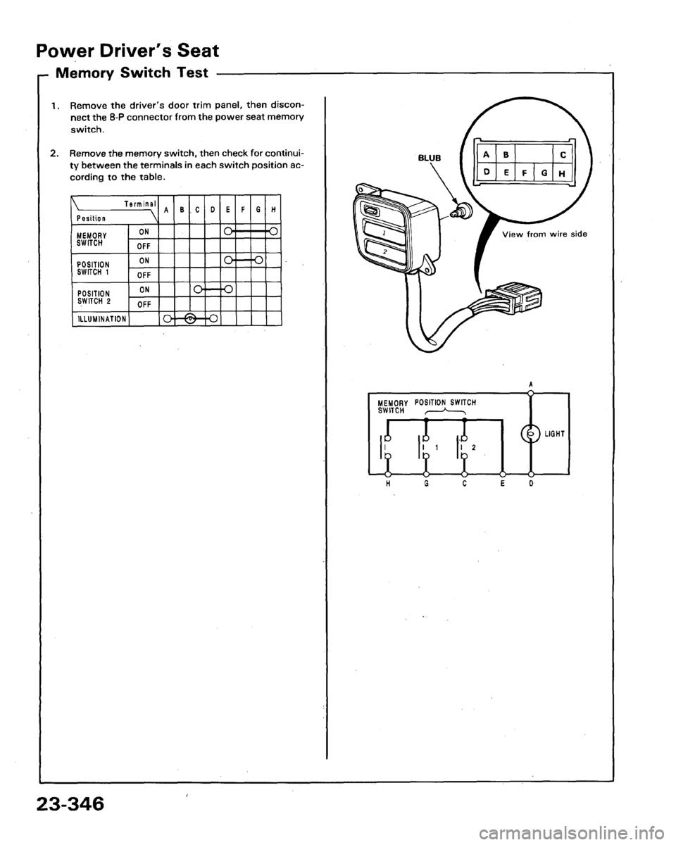 HONDA LEGEND 1991 2.G Workshop Manual 