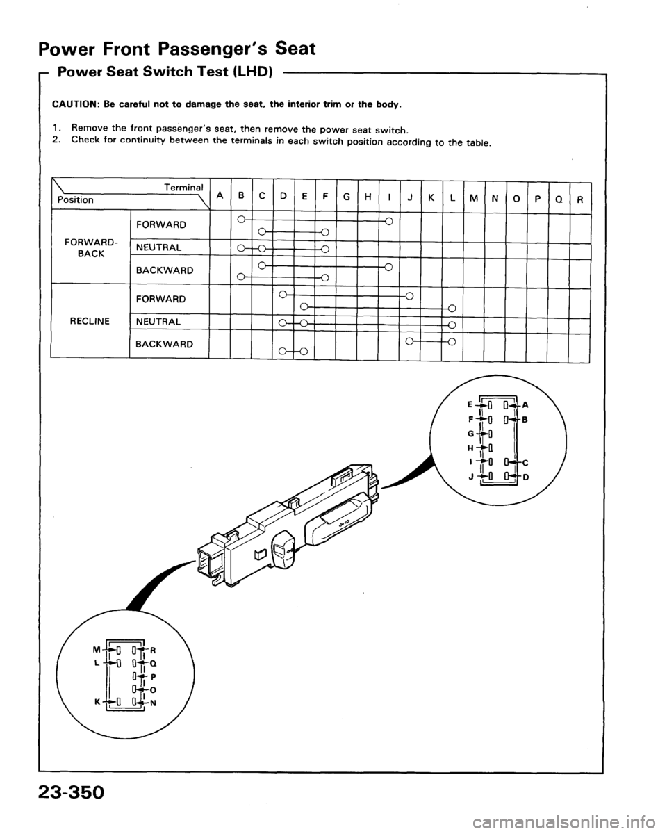 HONDA LEGEND 1991 2.G Workshop Manual 