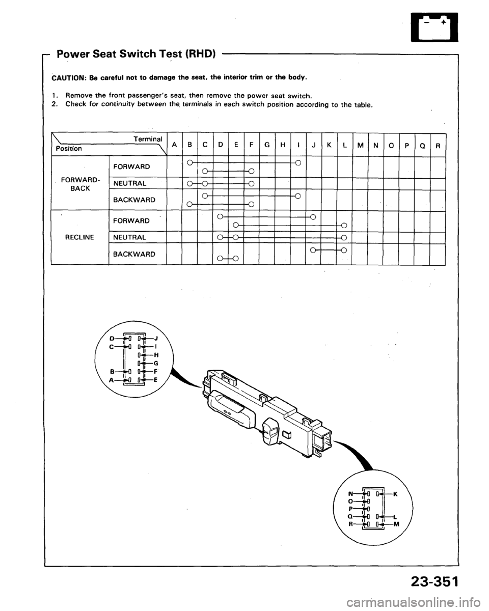 HONDA LEGEND 1991 2.G Workshop Manual 