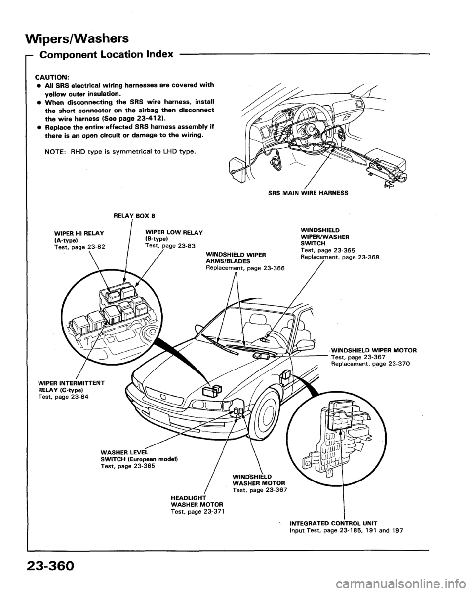 HONDA LEGEND 1991 2.G Workshop Manual 