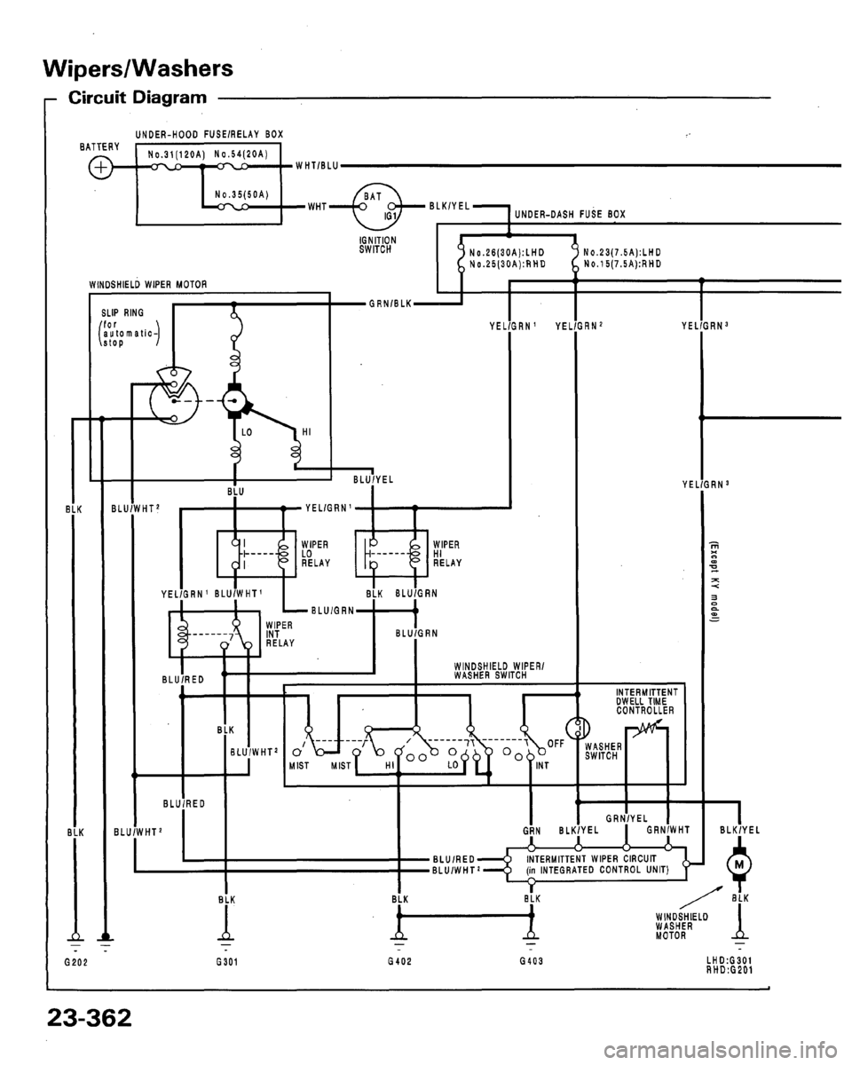 HONDA LEGEND 1991 2.G Workshop Manual 