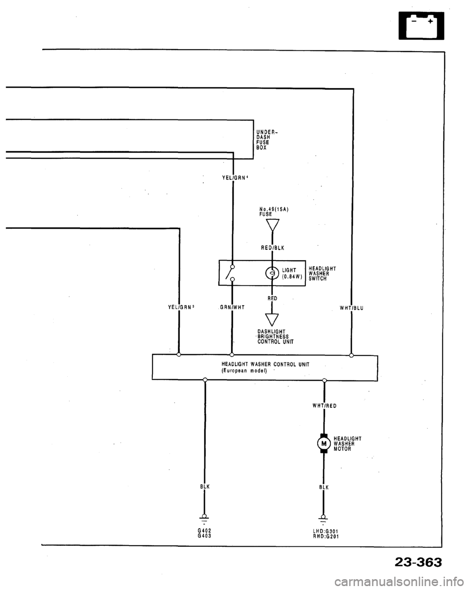 HONDA LEGEND 1991 2.G Workshop Manual 