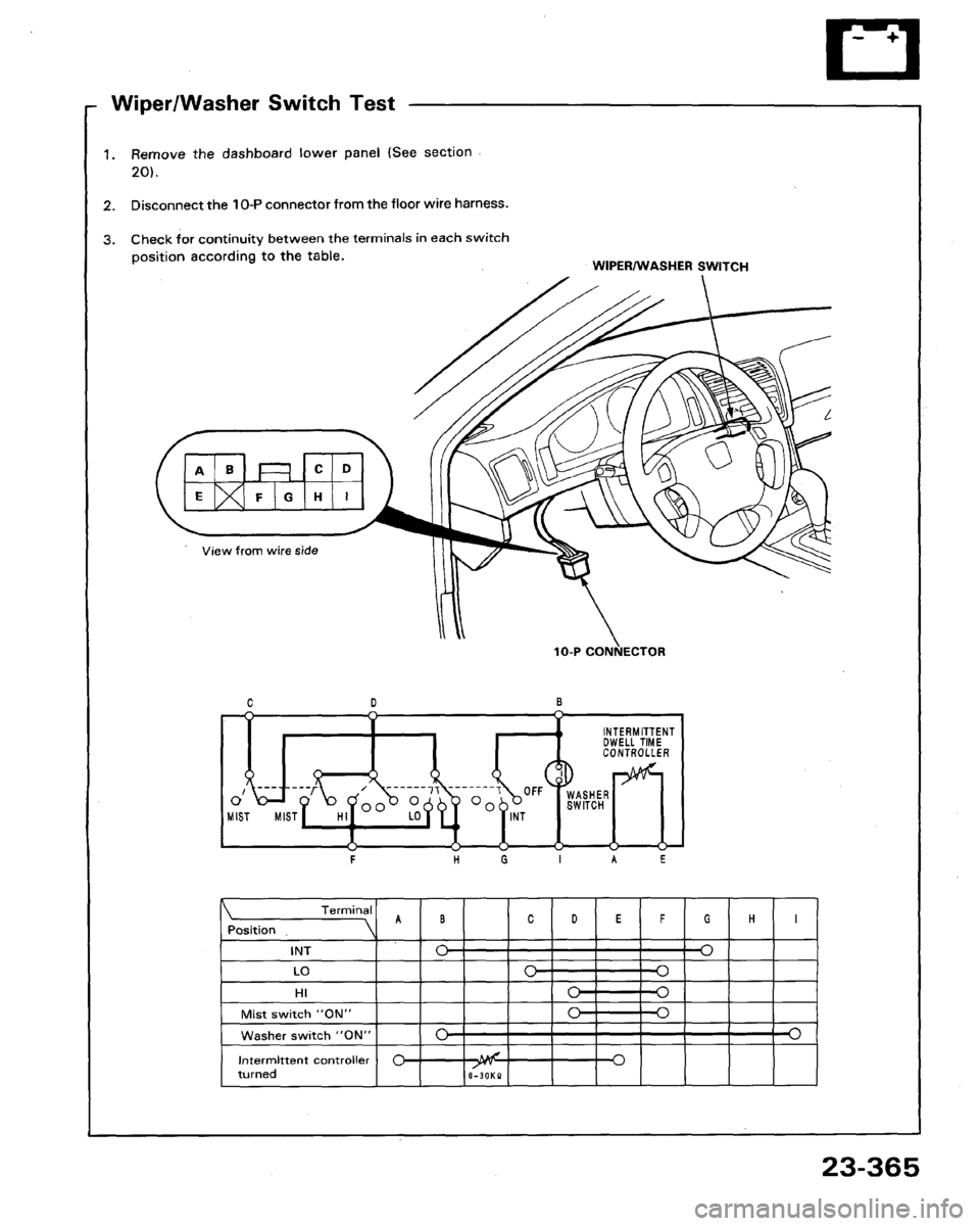 HONDA LEGEND 1991 2.G Workshop Manual 