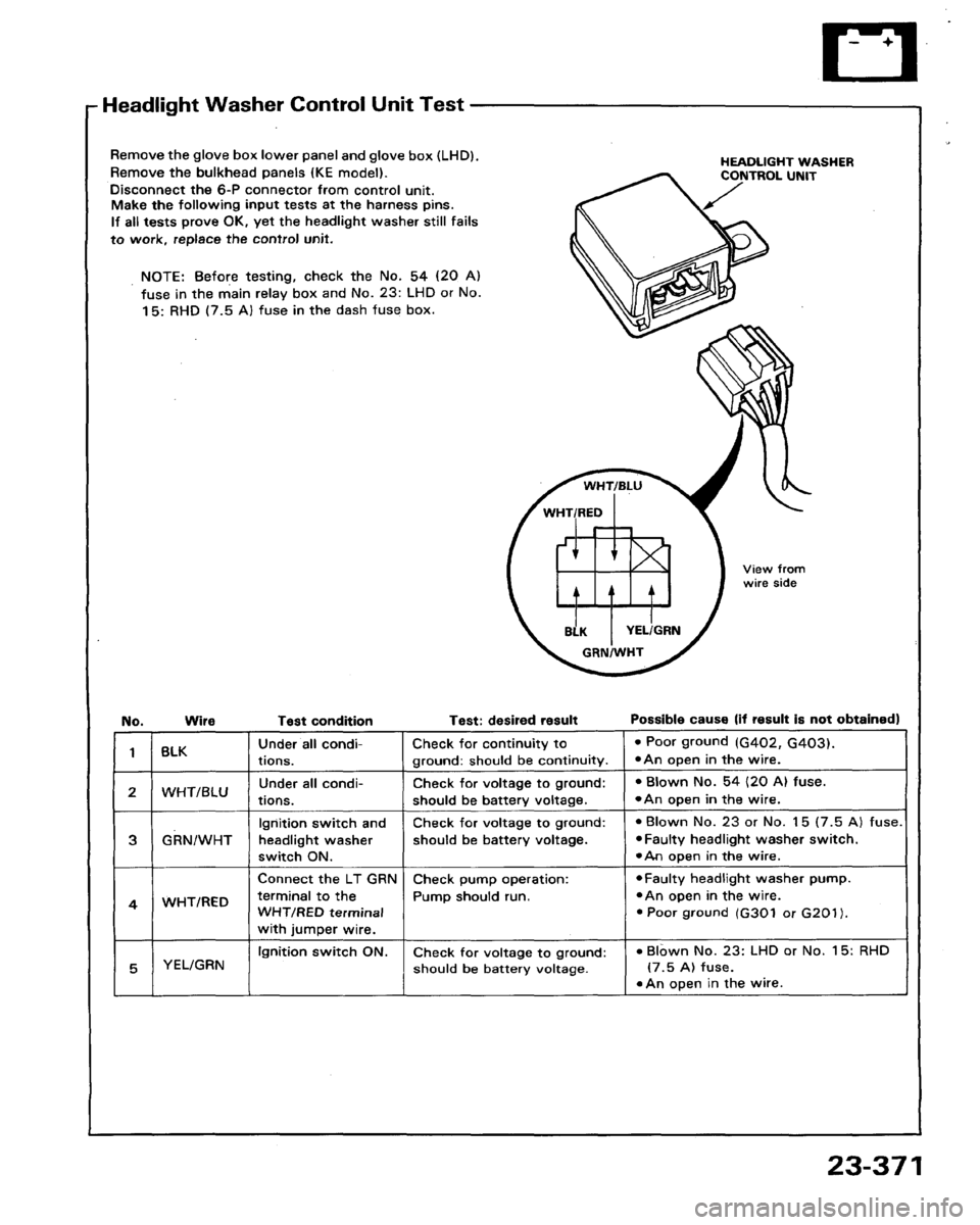 HONDA LEGEND 1991 2.G Workshop Manual 