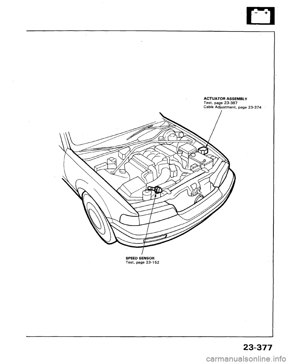 HONDA LEGEND 1991 2.G Workshop Manual 