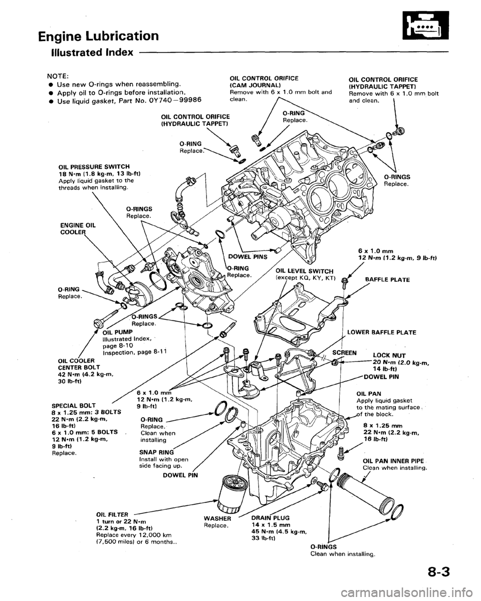 HONDA LEGEND 1991 2.G Workshop Manual 