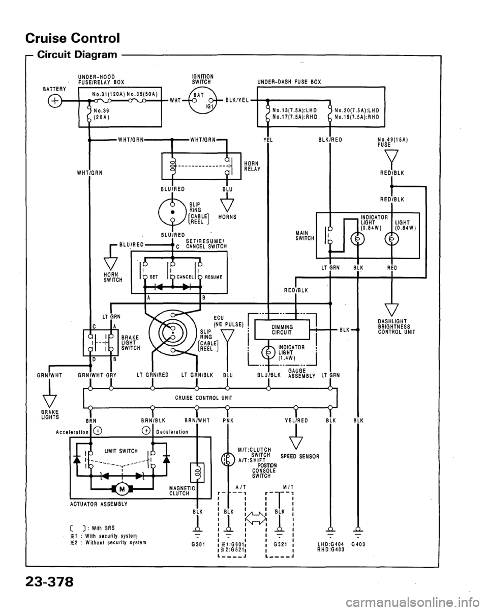 HONDA LEGEND 1991 2.G Workshop Manual 