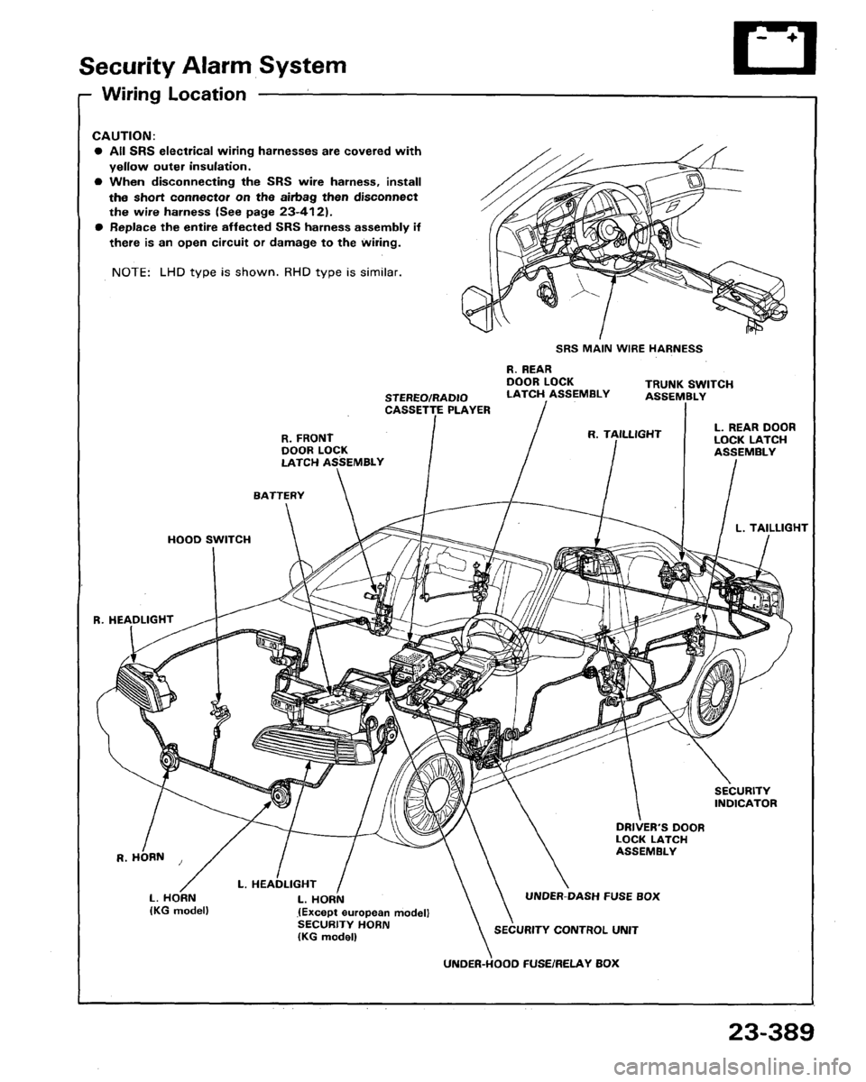 HONDA LEGEND 1991 2.G Workshop Manual 