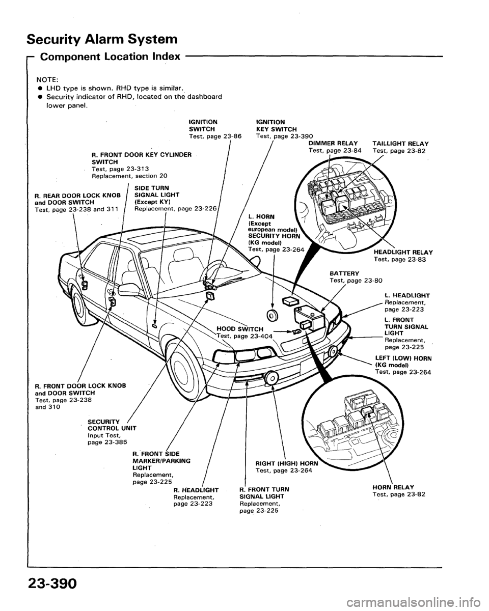 HONDA LEGEND 1991 2.G Workshop Manual 