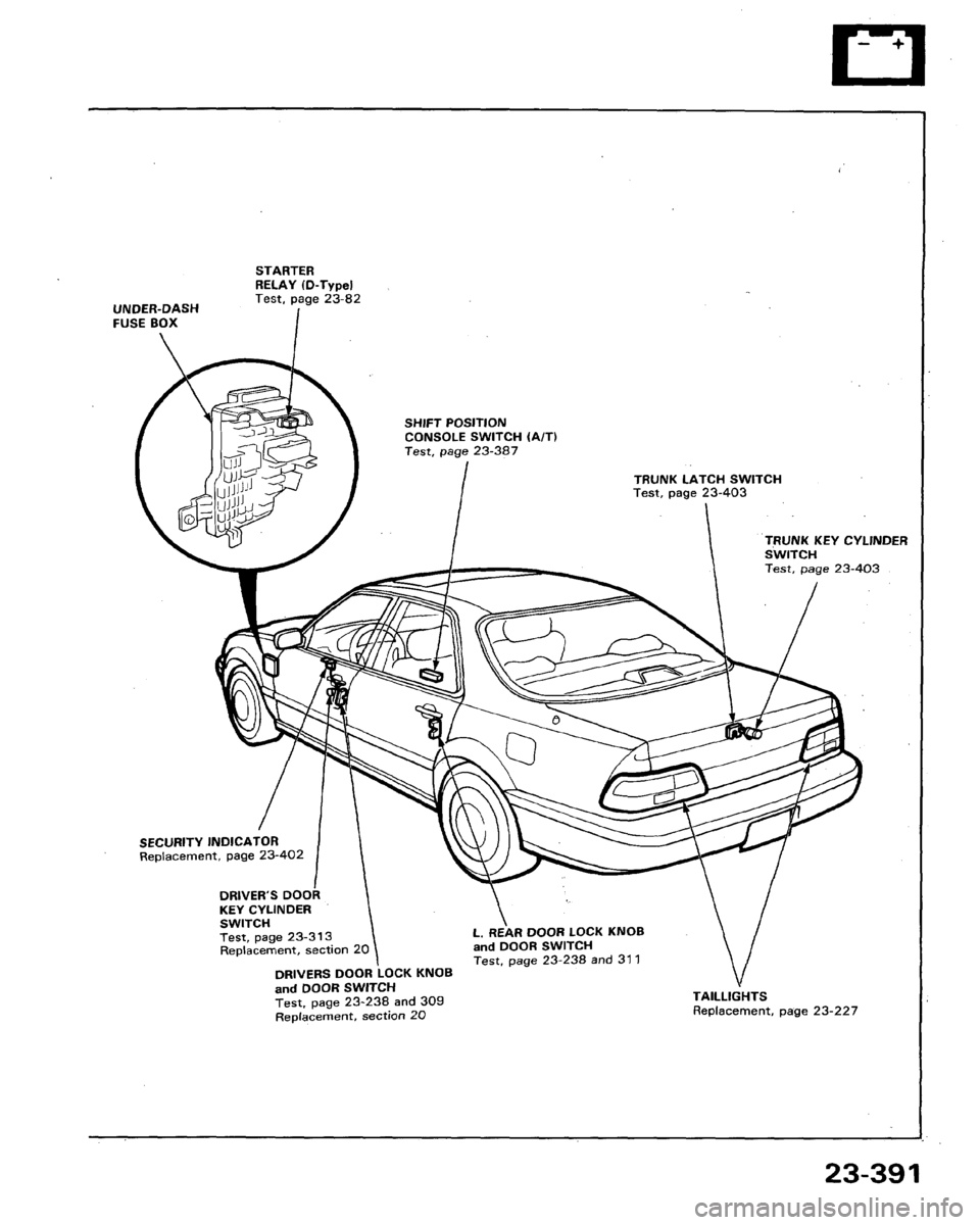 HONDA LEGEND 1991 2.G Workshop Manual 
