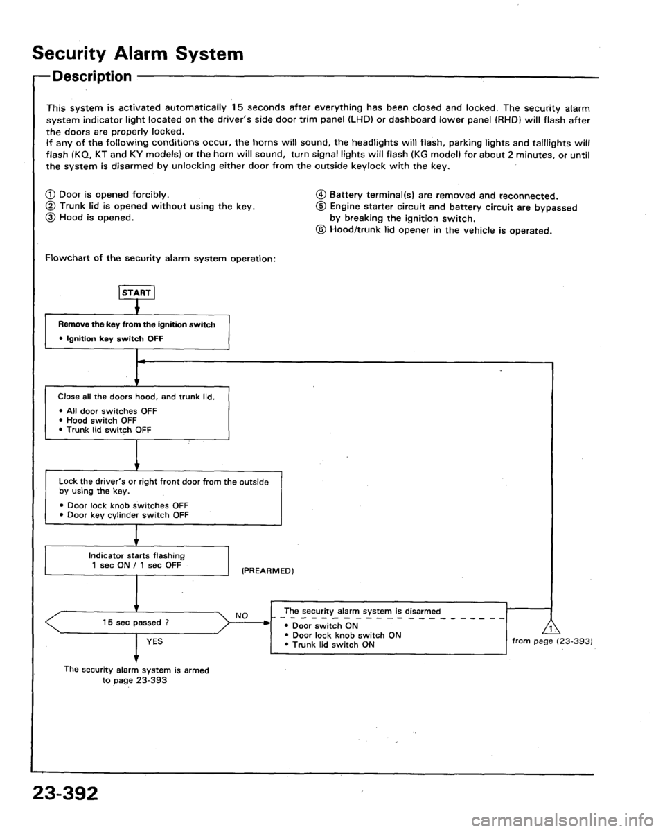 HONDA LEGEND 1991 2.G Workshop Manual 