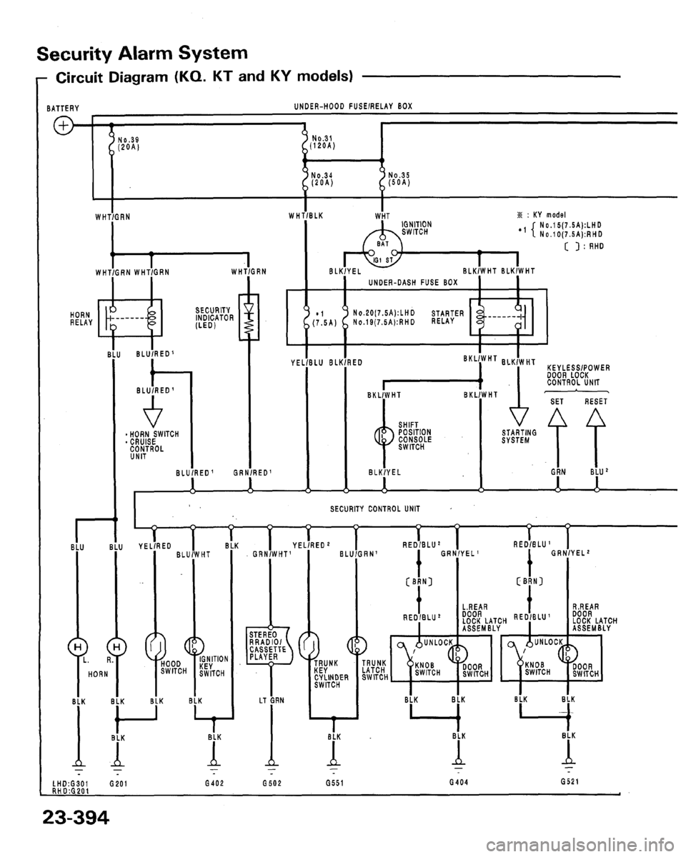 HONDA LEGEND 1991 2.G Workshop Manual 