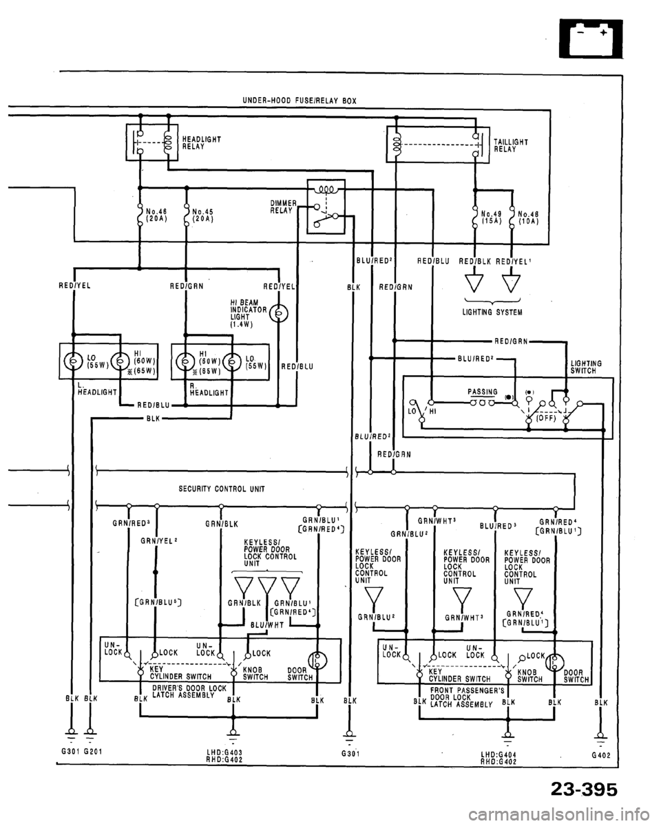 HONDA LEGEND 1991 2.G Workshop Manual 