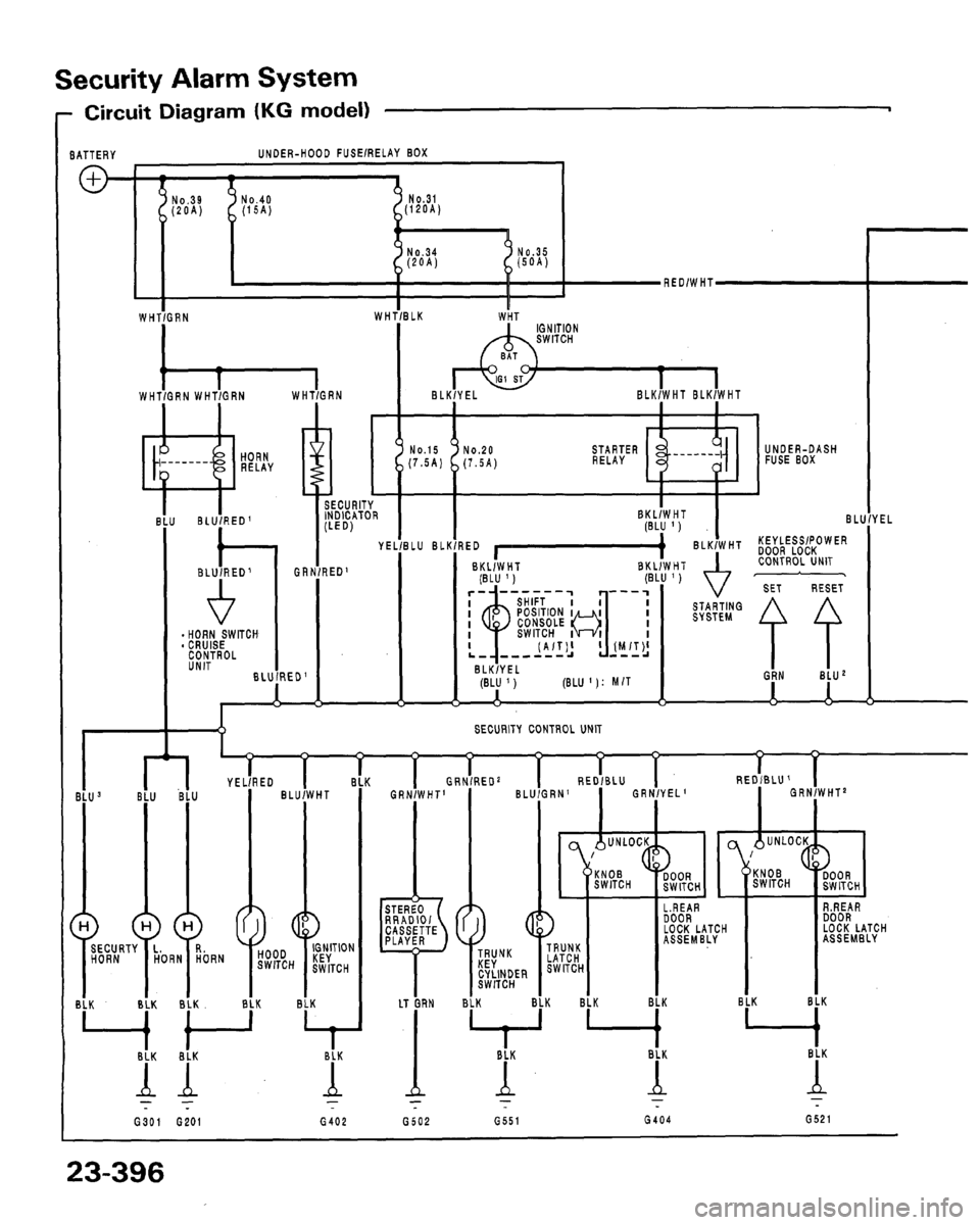 HONDA LEGEND 1991 2.G Workshop Manual 