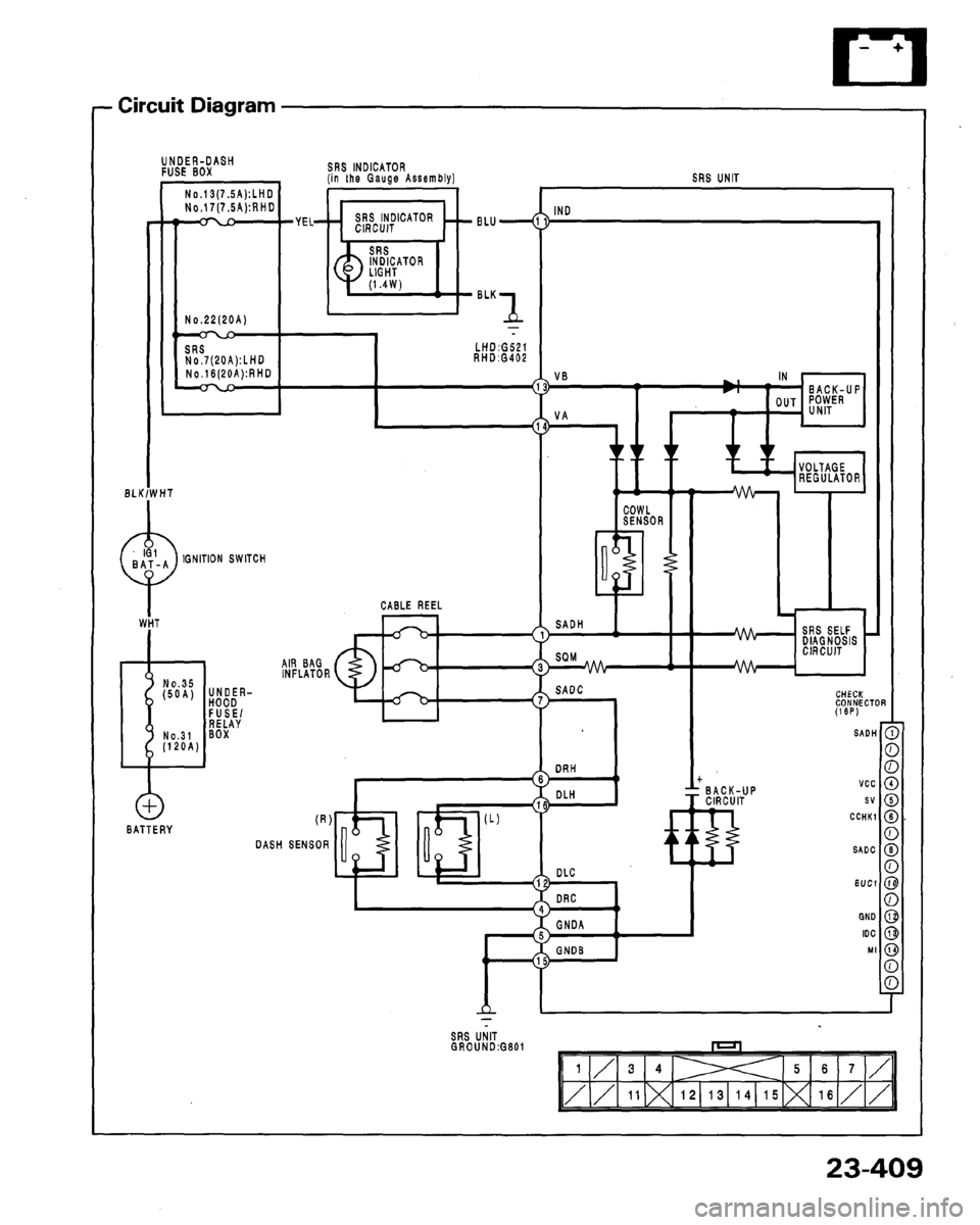 HONDA LEGEND 1991 2.G Workshop Manual 