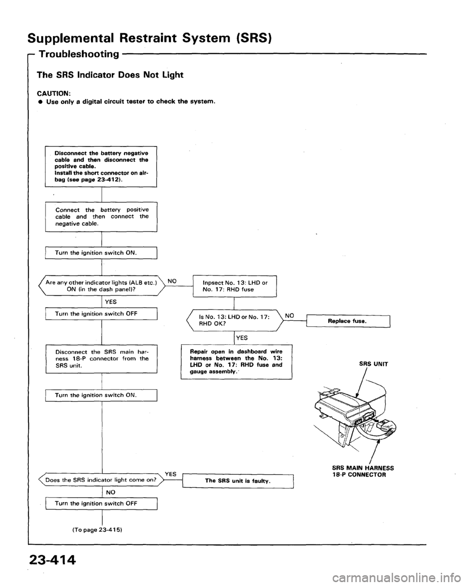HONDA LEGEND 1991 2.G Workshop Manual 