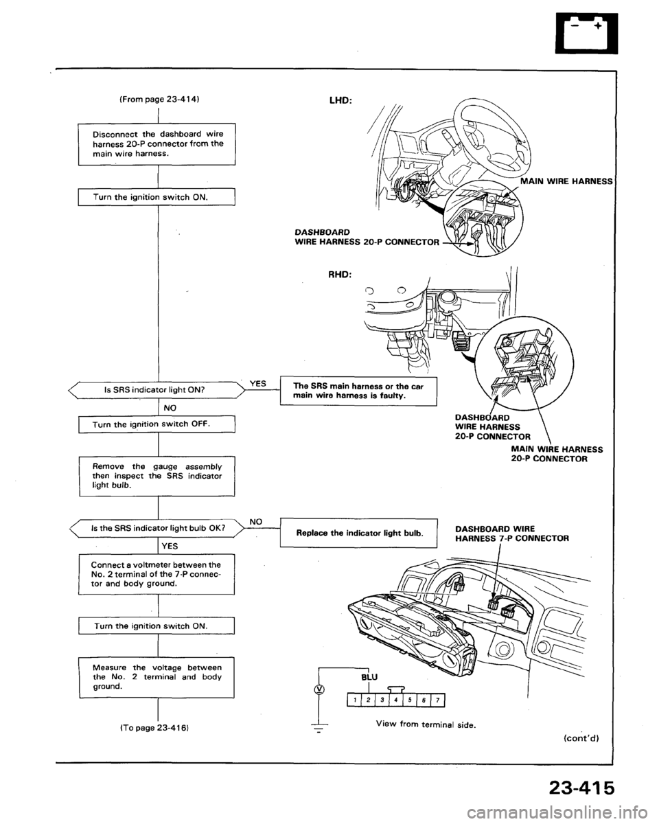 HONDA LEGEND 1991 2.G Workshop Manual 