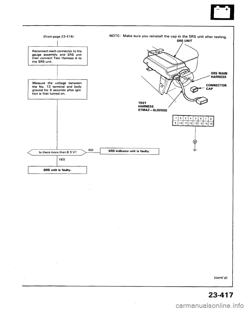 HONDA LEGEND 1991 2.G Workshop Manual 