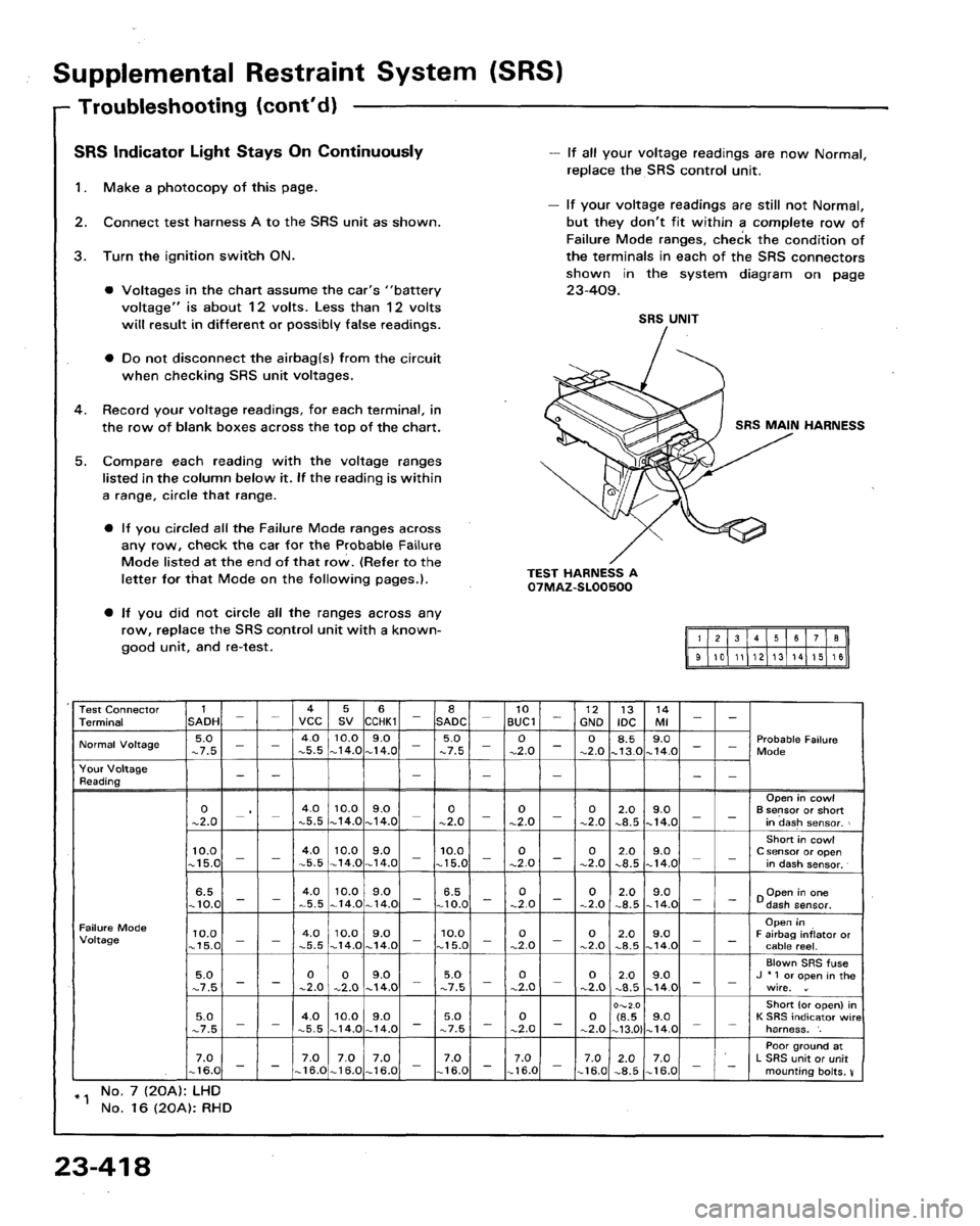 HONDA LEGEND 1991 2.G Workshop Manual 