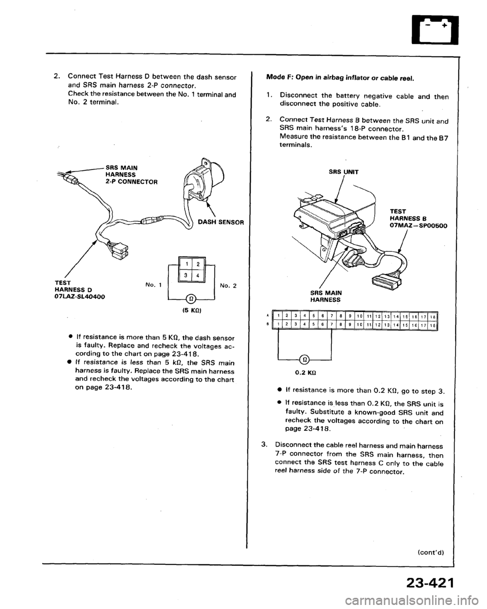 HONDA LEGEND 1991 2.G Workshop Manual 