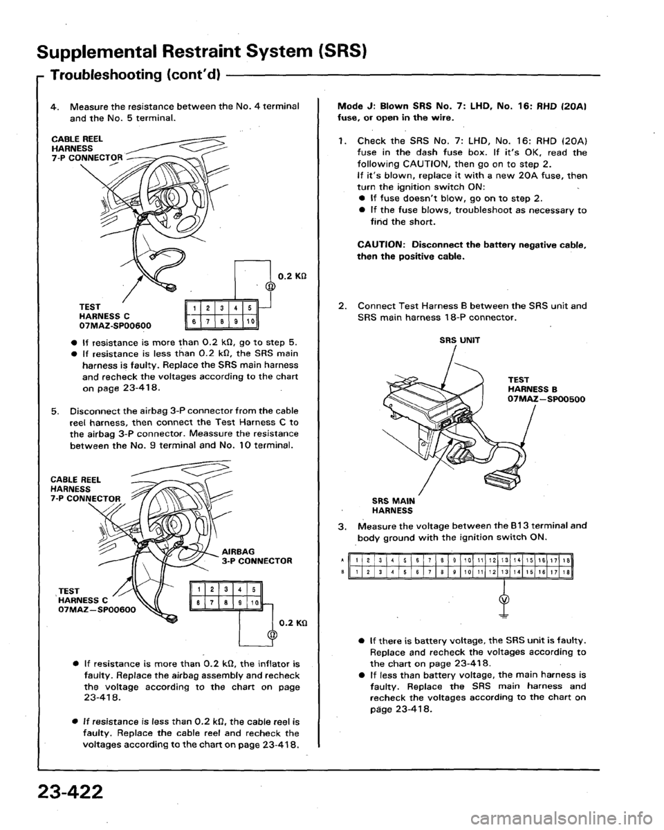 HONDA LEGEND 1991 2.G Workshop Manual 