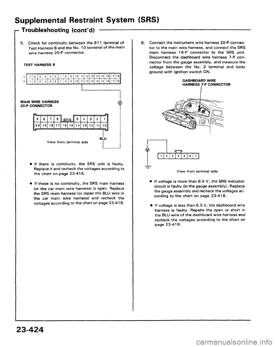 HONDA LEGEND 1991 2.G Workshop Manual 