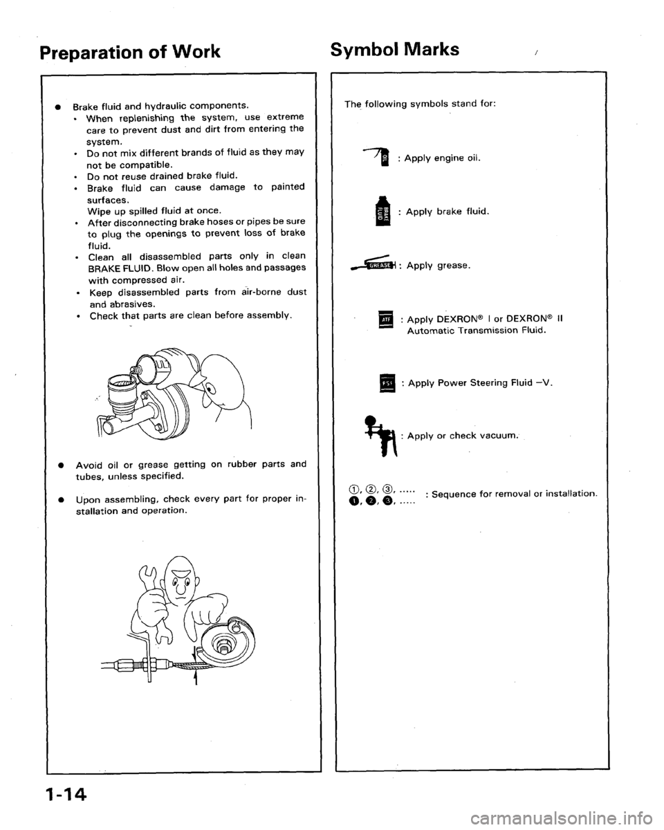 HONDA LEGEND 1991 2.G Workshop Manual 