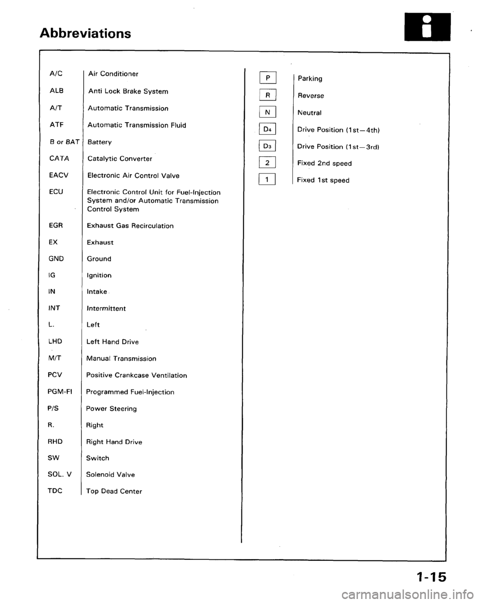 HONDA LEGEND 1991 2.G Workshop Manual 