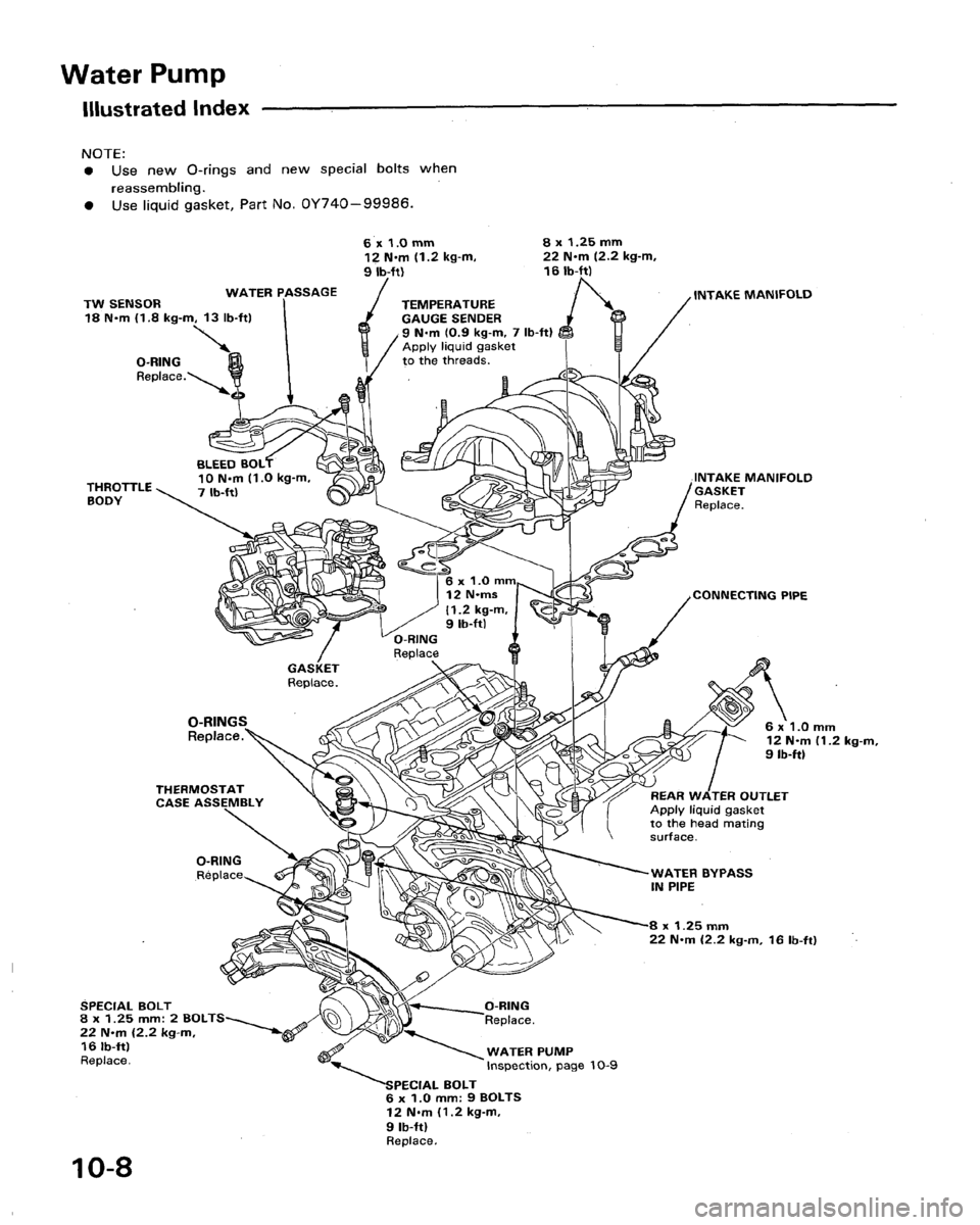 HONDA LEGEND 1991 2.G Workshop Manual 