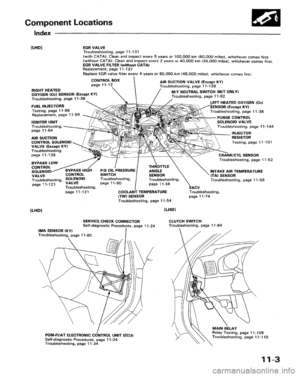 HONDA LEGEND 1991 2.G Workshop Manual 