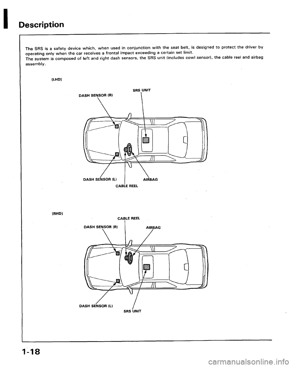 HONDA LEGEND 1991 2.G Workshop Manual 