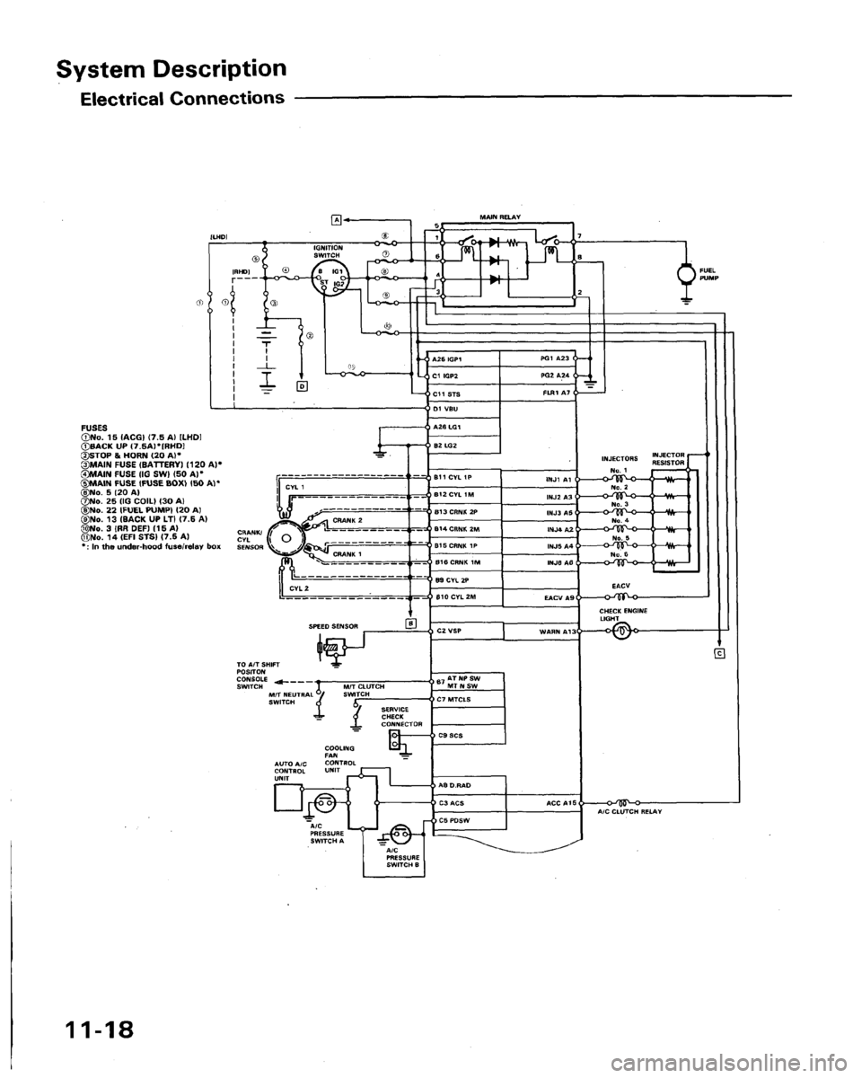HONDA LEGEND 1991 2.G Workshop Manual 