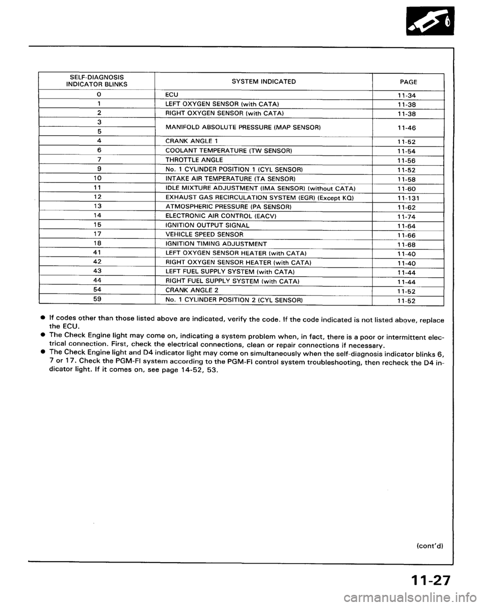 HONDA LEGEND 1991 2.G Workshop Manual 