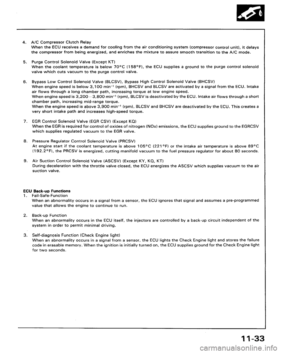 HONDA LEGEND 1991 2.G Workshop Manual 