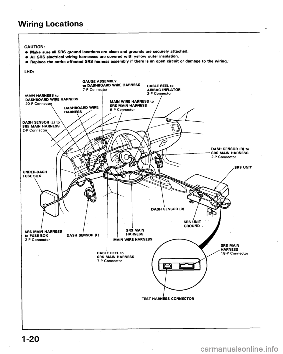 HONDA LEGEND 1991 2.G Workshop Manual 