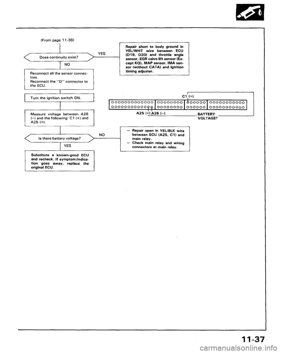 HONDA LEGEND 1991 2.G Workshop Manual 