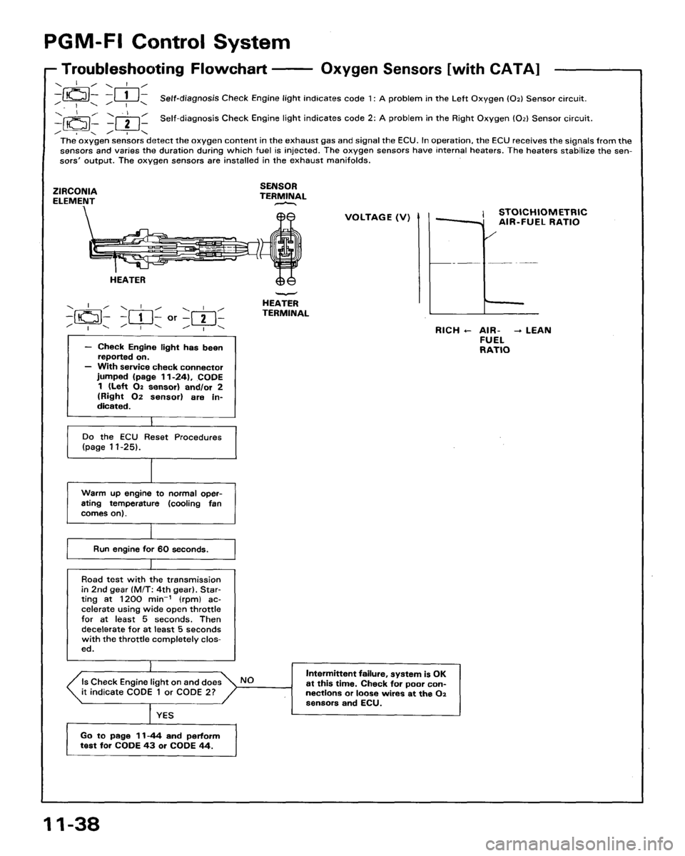 HONDA LEGEND 1991 2.G Workshop Manual 