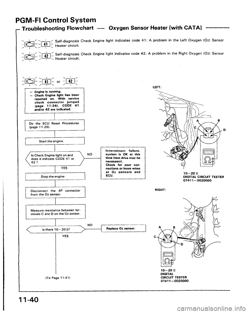 HONDA LEGEND 1991 2.G Workshop Manual 
