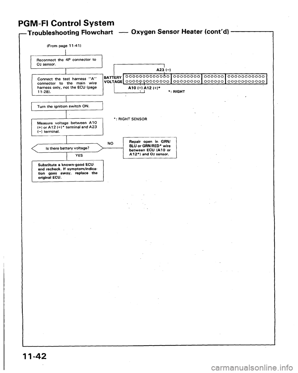 HONDA LEGEND 1991 2.G Workshop Manual 