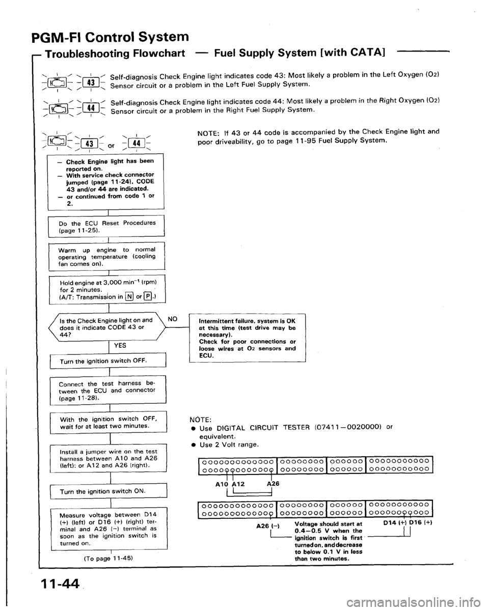 HONDA LEGEND 1991 2.G Workshop Manual 