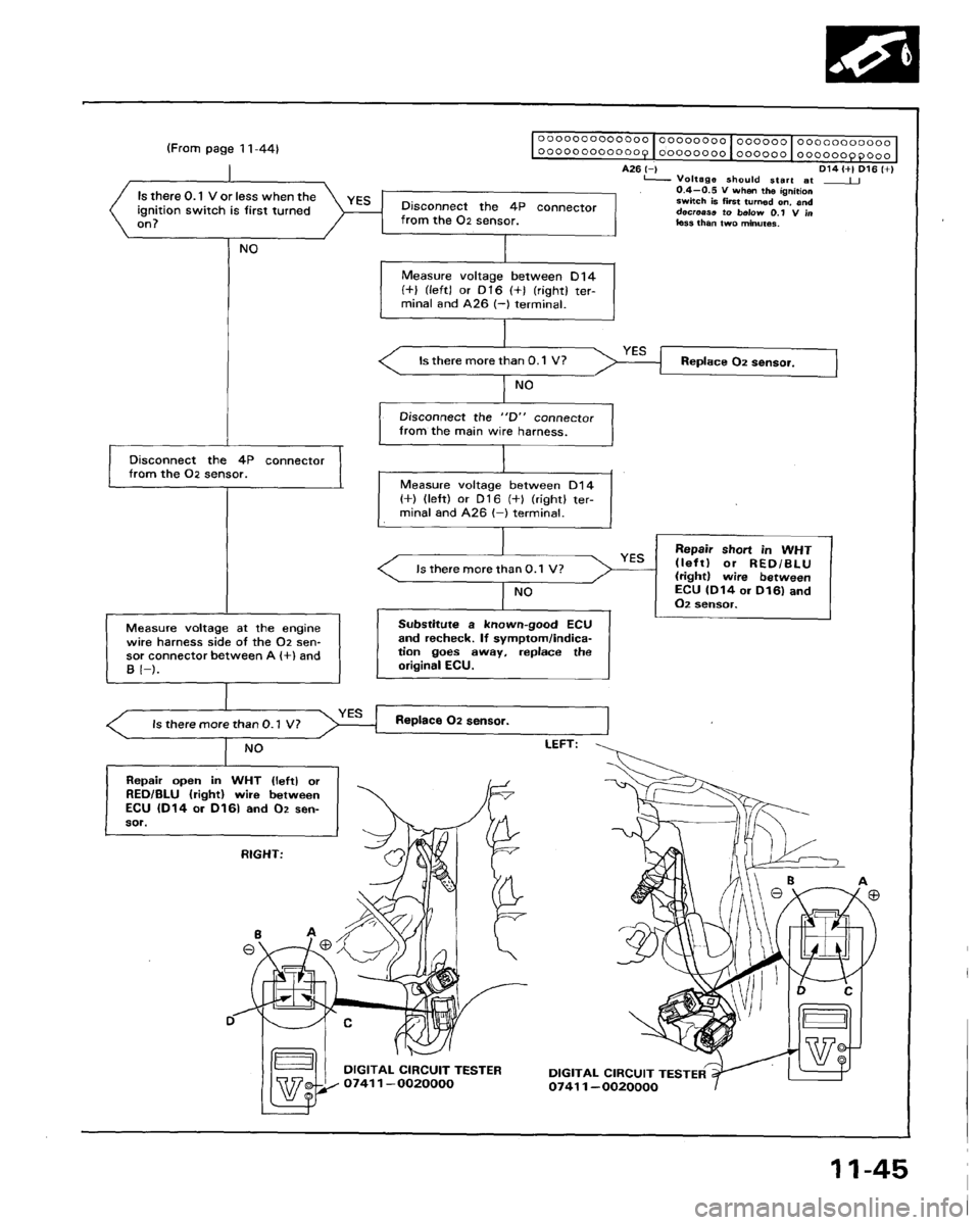 HONDA LEGEND 1991 2.G Workshop Manual 