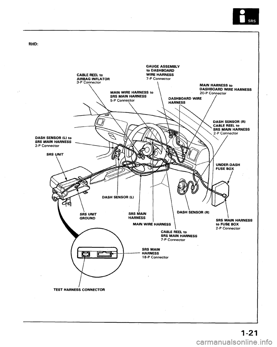 HONDA LEGEND 1991 2.G Workshop Manual 