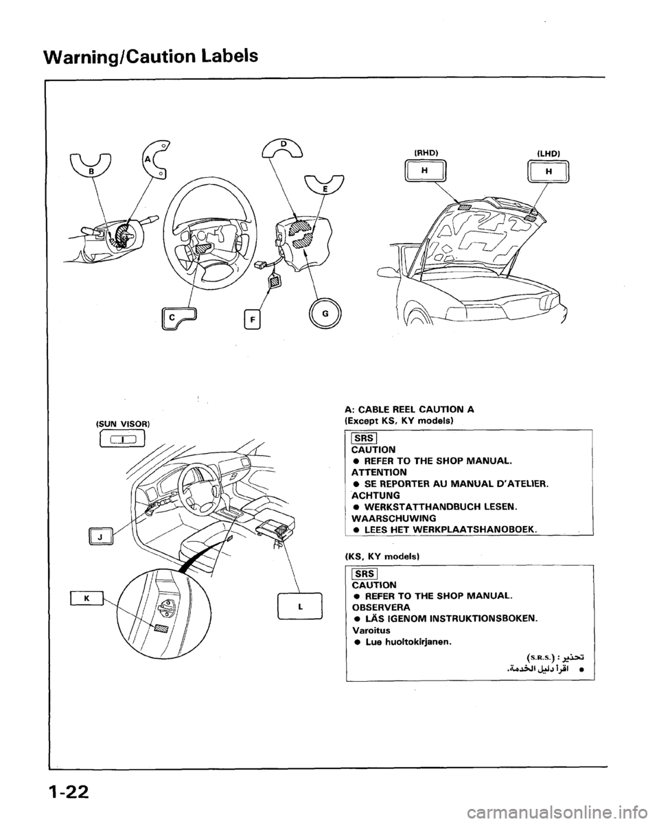 HONDA LEGEND 1991 2.G Workshop Manual 