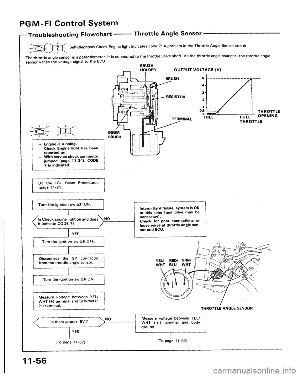 HONDA LEGEND 1991 2.G Workshop Manual 