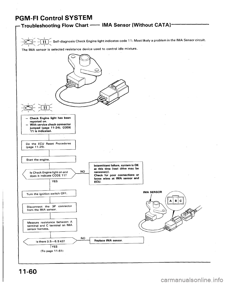 HONDA LEGEND 1991 2.G Workshop Manual 